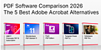 PDF Software Comparison 2026 - The 5 Best Adobe  Acrobat Alternatives