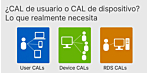 Licencia de acceso de usuario (CAL) o licencia de acceso de dispositivo (CAL): lo que realmente necesitas