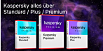 Was ist der Unterschied zwischen Kaspersky Standard, Plus und Premium?