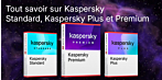Quelle est la différence entre Kaspersky Standard, Kaspersky Plus et Kaspersky Premium ?
