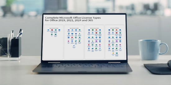 3 - Microsoft Office licence types explained: Differences between Retail, MAK, Bound, Unbound and Microsoft 365 – and which option is right for you