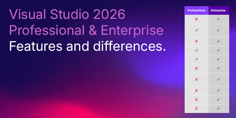 Visual Studio 2026 Professional or Enterprise: All features and differences in a table