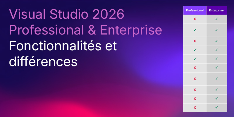 Visual Studio 2026 Professional ou Enterprise : toutes les fonctionnalités et différences dans un tableau