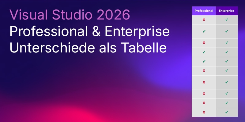 Visual Studio 2026 Professional oder Enterprise: Alle Funktionen und Unterschiede als Tabelle
