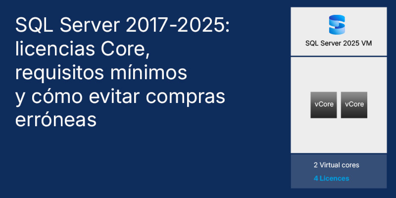 SQL Server 2017-2025: Licenciamiento por núcleo, requisitos mínimos y compras incorrectas
