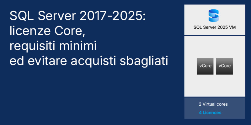SQL Server 2017-2025: Licenze core, requisiti minimi e acquisti errati