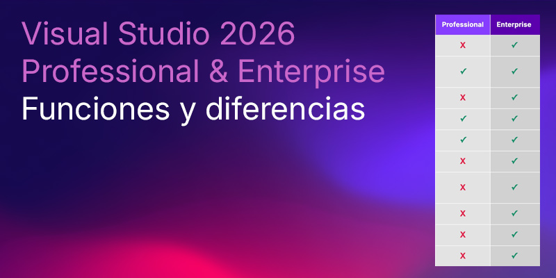 Visual Studio 2026 Professional o Enterprise: todas las características y diferencias en una tabla