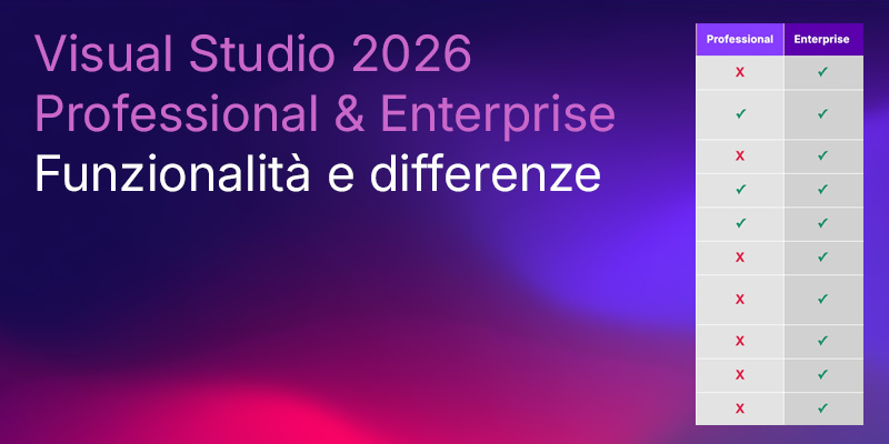 Visual Studio 2026 Professional o Enterprise: tutte le caratteristiche e le differenze in una tabella
