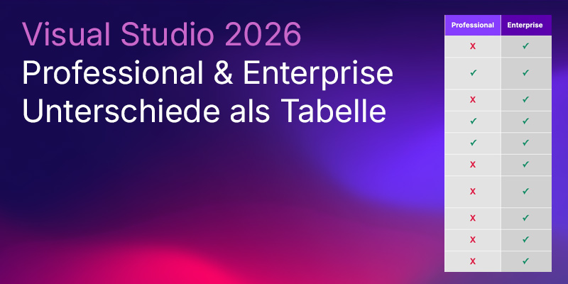 Visual Studio 2026 Professional oder Enterprise: Alle Funktionen und Unterschiede als Tabelle