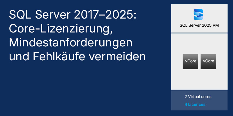 SQL Server 2017–2025: Core-Lizenzierung, Mindestanforderungen und Fehlkäufe
