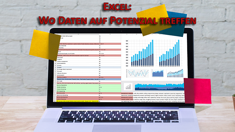 Von den Anfängen zur Cloud